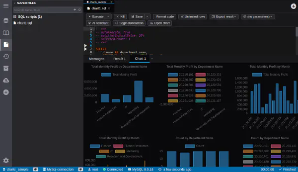 차트 자동 감지