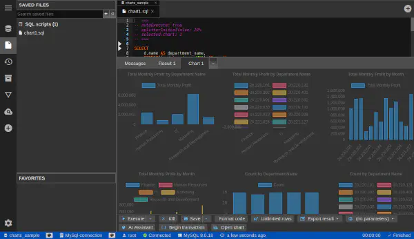 グラフの自動検出