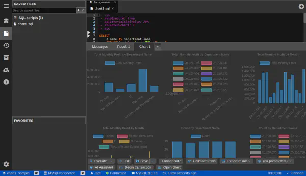Automatická detekcia grafu