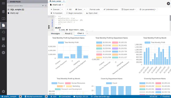 차트 자동 감지
