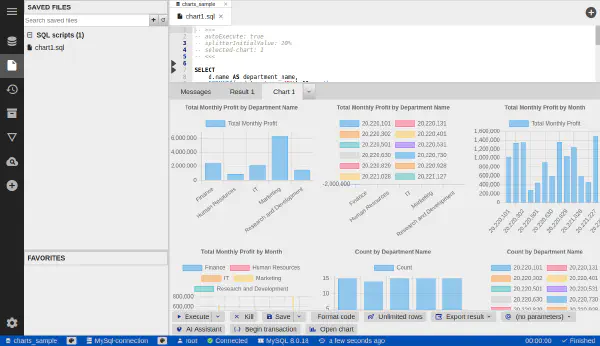 グラフの自動検出