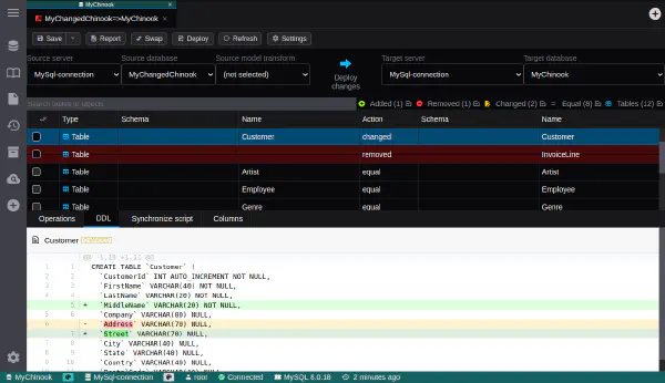 데이터베이스 비교 도구