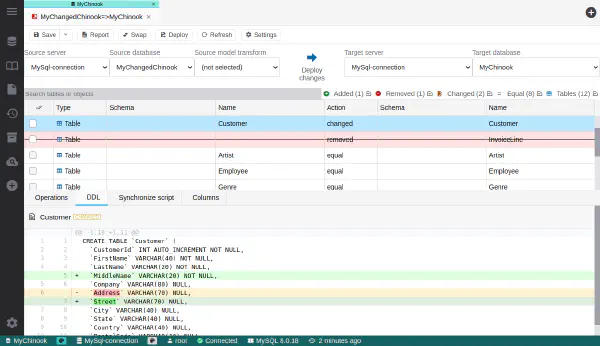 데이터베이스 비교 도구