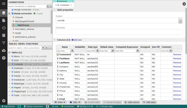 テーブル構造の表示